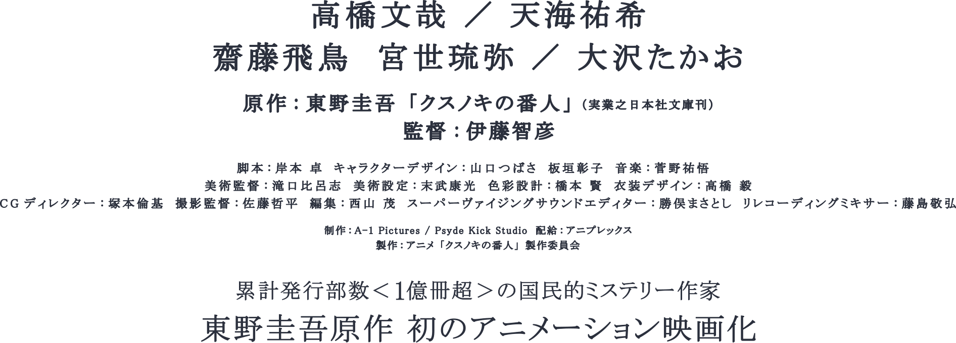 クスノキの番人 原作：東野圭吾「クスノキの番人」（実業之日本社文庫刊） 監督：伊藤智彦 脚本：岸本 卓　キャラクターデザイン：山口つばさ　板垣彰子　美術監督：滝口比呂志 制作：A-1 Pictures / Psyde Kick Studio　配給：アニプレックス　製作：アニメ「クスノキの番人」