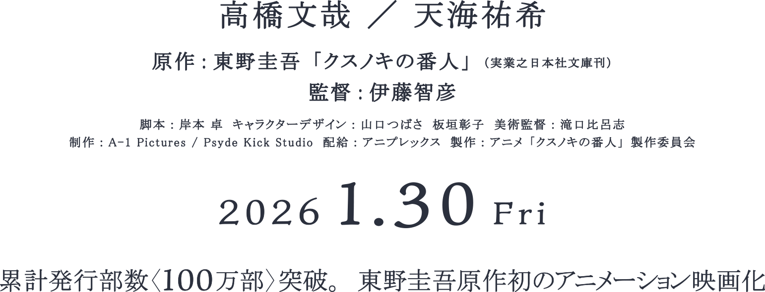 原作：東野圭吾「クスノキの番人」（実業之日本社刊） 監督：伊藤智彦 脚本：岸本 卓　キャラクターデザイン：山口つばさ　板垣彰子　美術監督：滝口比呂志 制作：A-1 Pictures / Psyde Kick Studio　配給：アニプレックス　製作：アニメ「クスノキの番人」